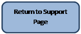 Rectangle: Rounded Corners: Return to Support Page
