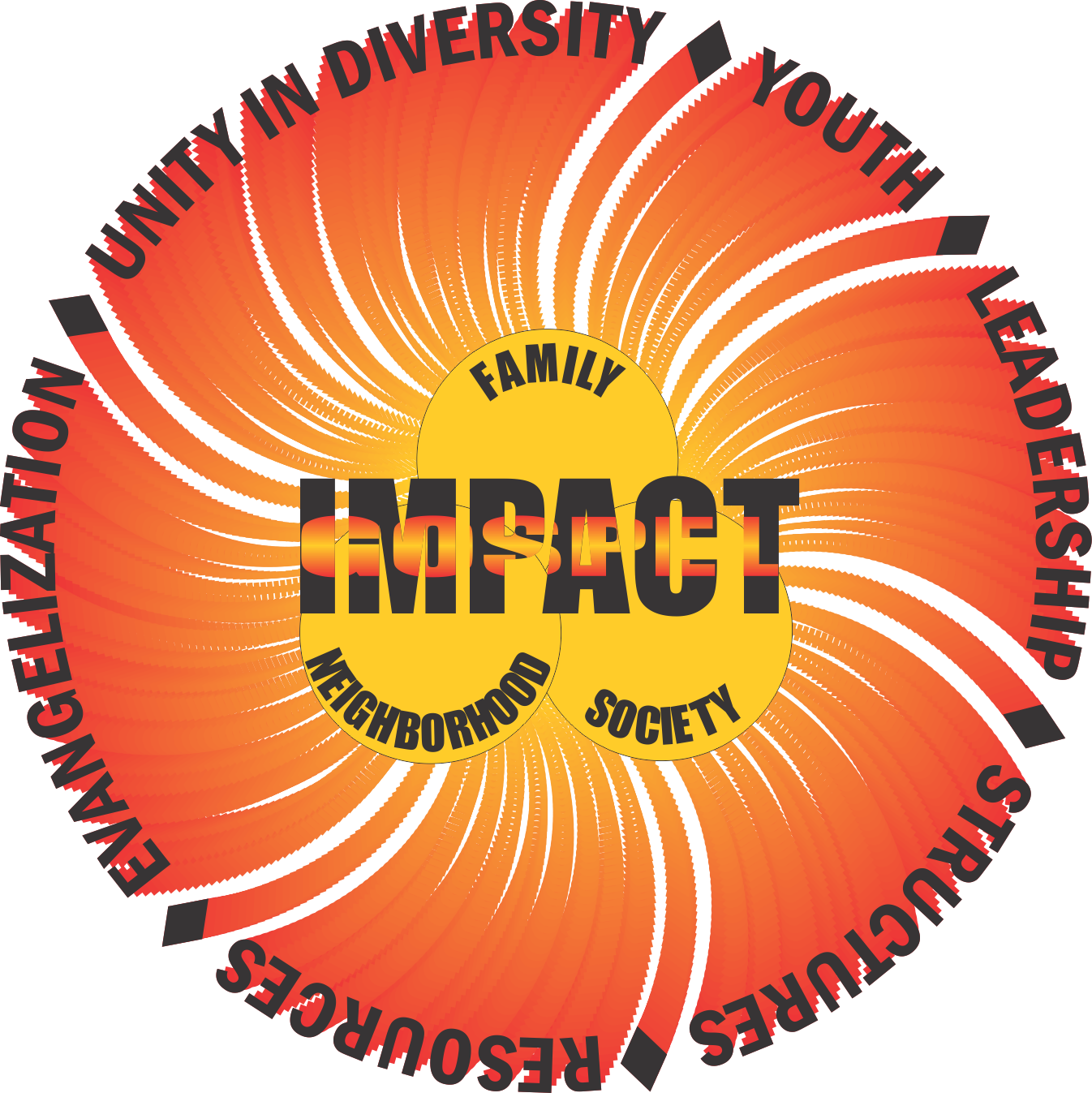 Impact Statement logo